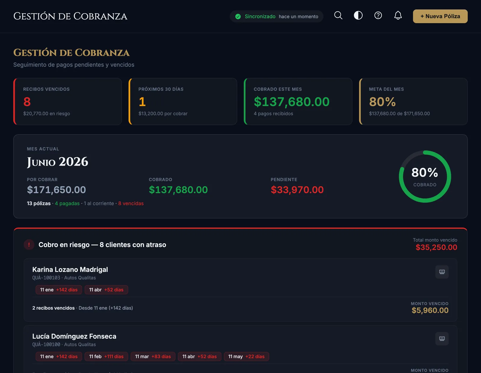Gestión de cobranza: recibos vencidos y por cobrar