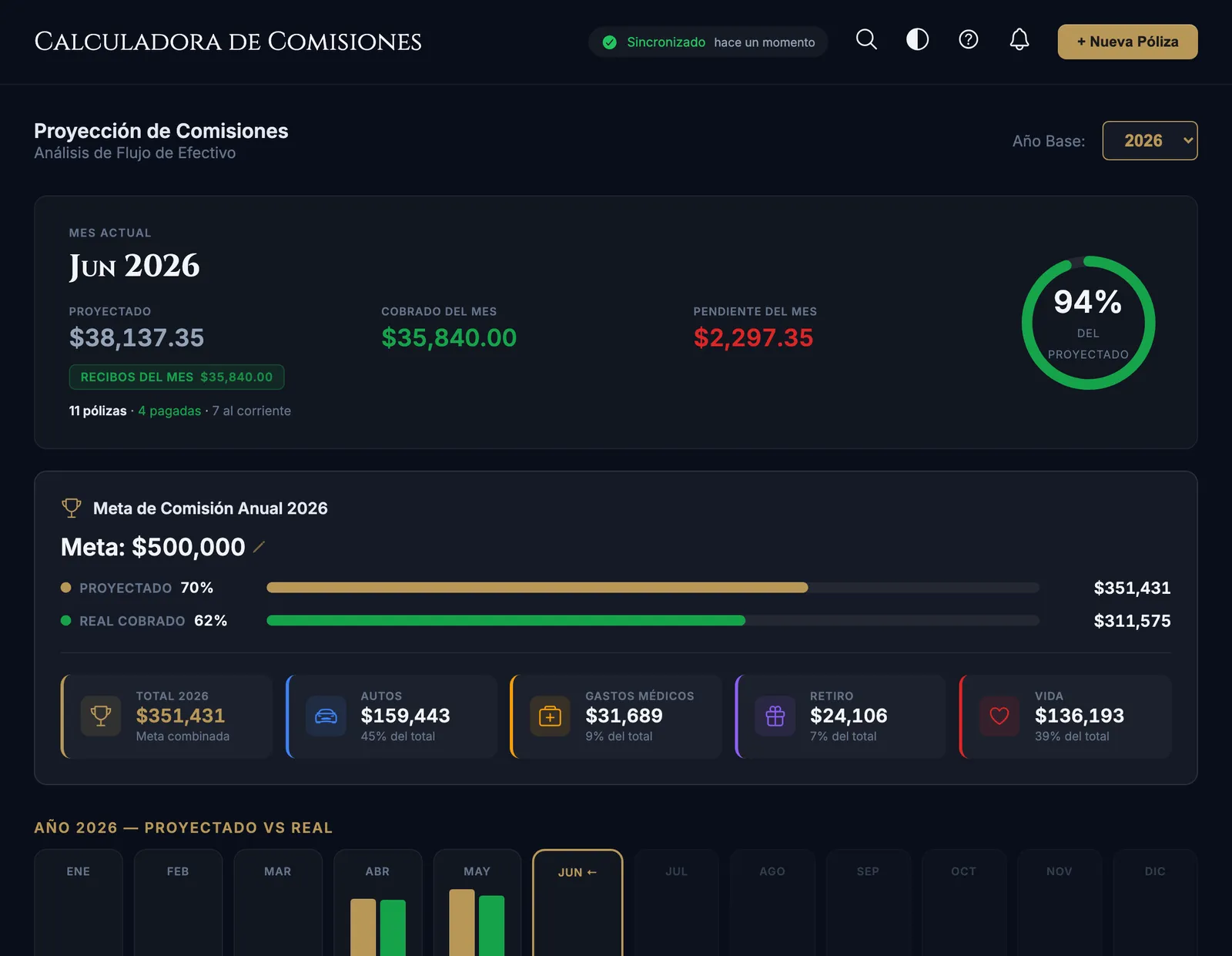 Calculadora de comisiones en MAVOS Seguros