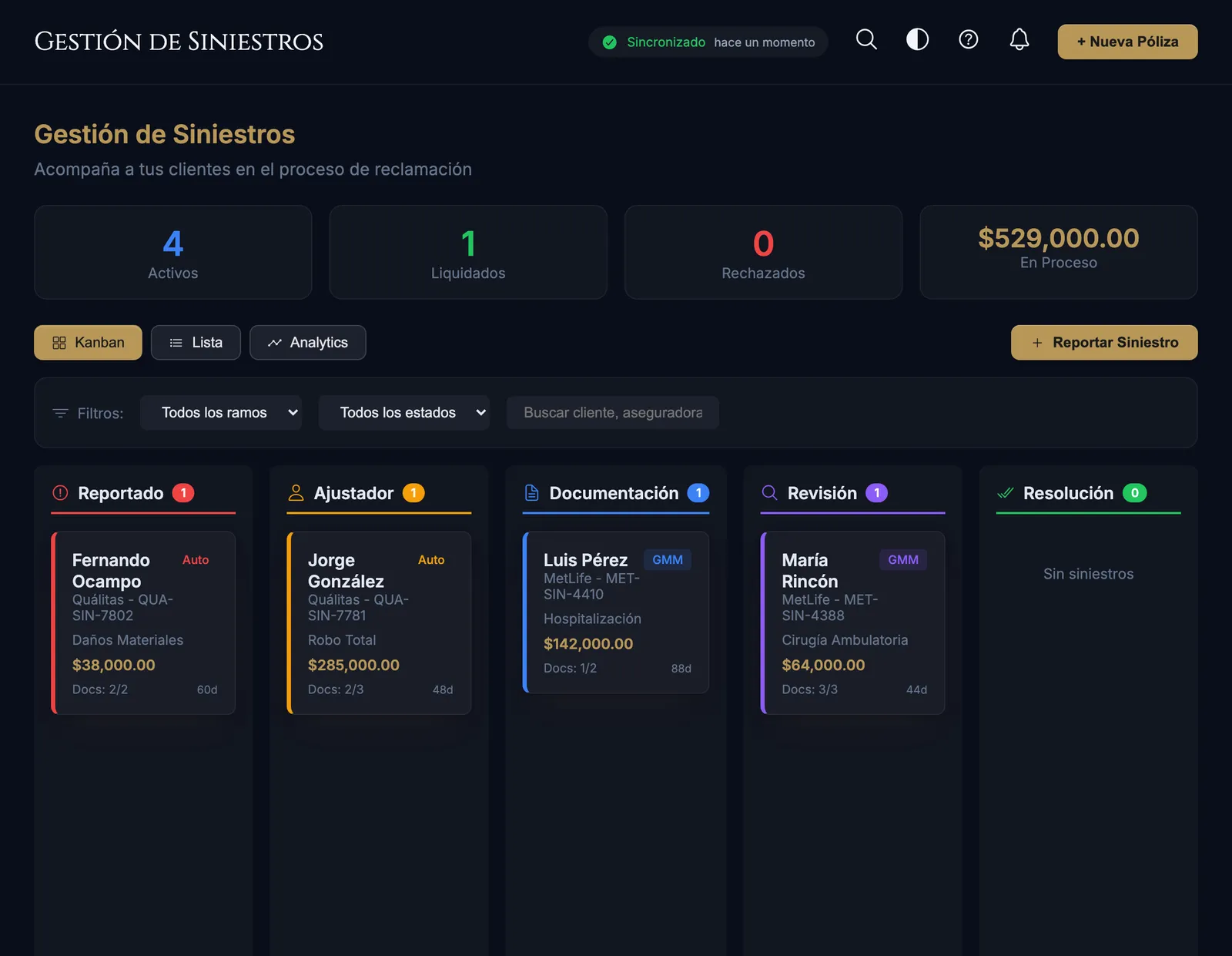 Gestión de siniestros en Kanban